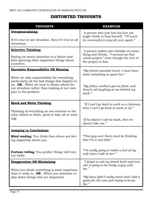 I Have a What? A Guide for Coping with Moderate-to-Severe TBI