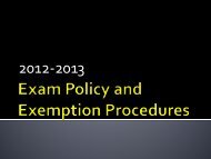 Exam Policy and Exemption Procedures