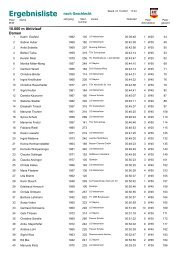Ergebnisliste - Waldkraiburger Stadtlauf