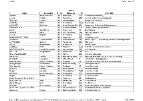 Aktive Seite 1 von 16 Aktive 30.04.2008 file://C ... - Altmünster