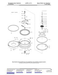 Spare Parts List DosiCut - Bos Benelux BV