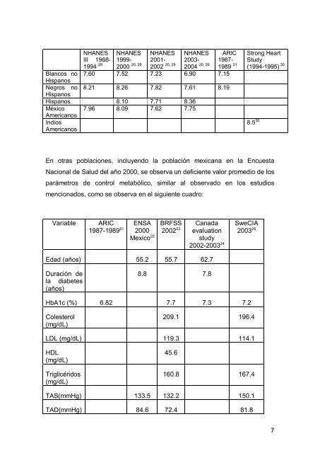 protocolo - Colegio de Medicina Interna de México AC | CMIM