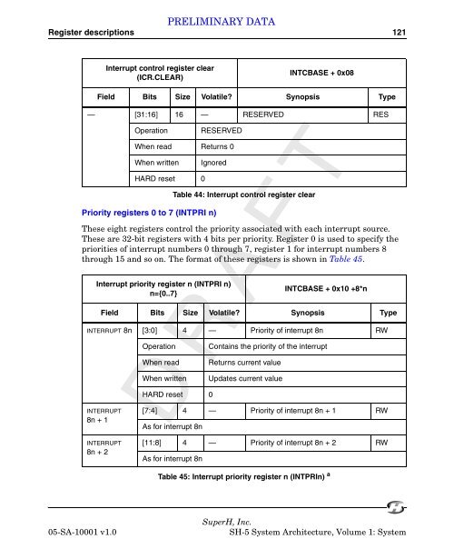 SuperH (SH) 64-Bit RISC Series SH-5 System Architecture, Volume ...