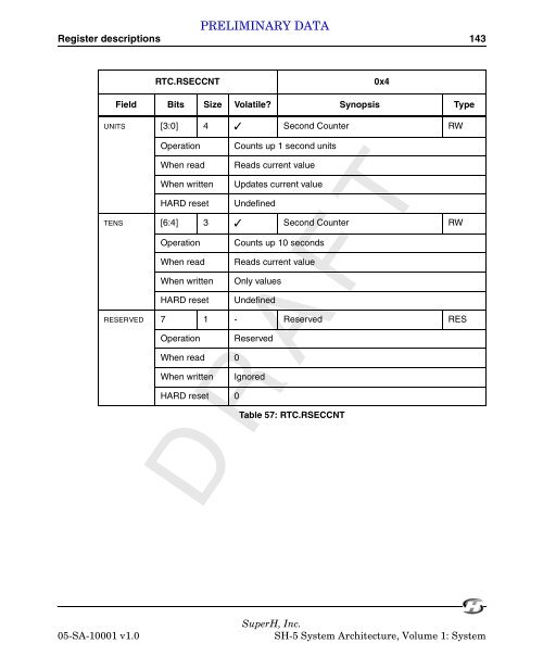 SuperH (SH) 64-Bit RISC Series SH-5 System Architecture, Volume ...