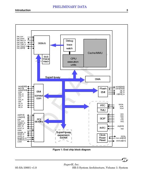 SuperH (SH) 64-Bit RISC Series SH-5 System Architecture, Volume ...