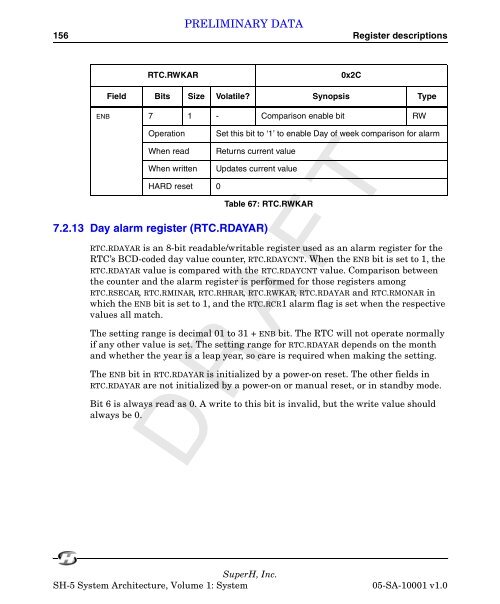 SuperH (SH) 64-Bit RISC Series SH-5 System Architecture, Volume ...