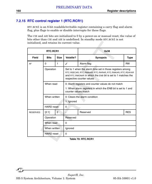 SuperH (SH) 64-Bit RISC Series SH-5 System Architecture, Volume ...