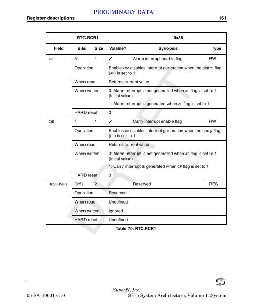 SuperH (SH) 64-Bit RISC Series SH-5 System Architecture, Volume ...