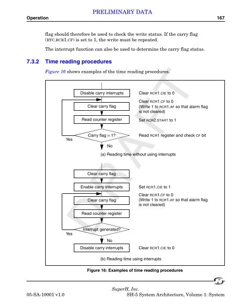 SuperH (SH) 64-Bit RISC Series SH-5 System Architecture, Volume ...