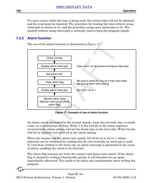 SuperH (SH) 64-Bit RISC Series SH-5 System Architecture, Volume ...