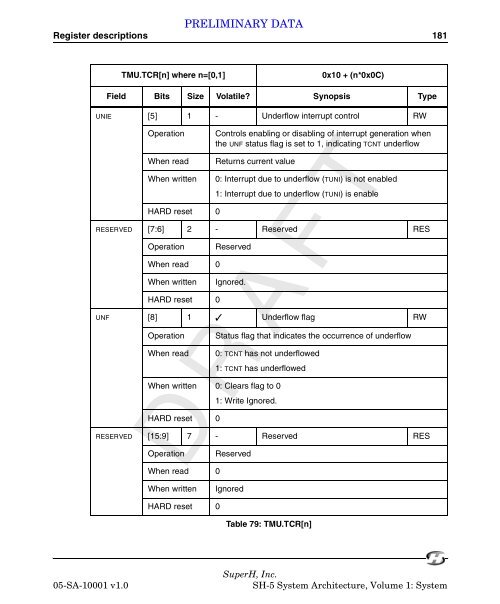 SuperH (SH) 64-Bit RISC Series SH-5 System Architecture, Volume ...