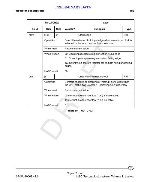 SuperH (SH) 64-Bit RISC Series SH-5 System Architecture, Volume ...