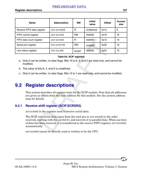 SuperH (SH) 64-Bit RISC Series SH-5 System Architecture, Volume ...