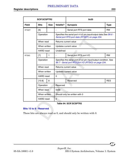 SuperH (SH) 64-Bit RISC Series SH-5 System Architecture, Volume ...