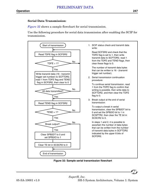 SuperH (SH) 64-Bit RISC Series SH-5 System Architecture, Volume ...