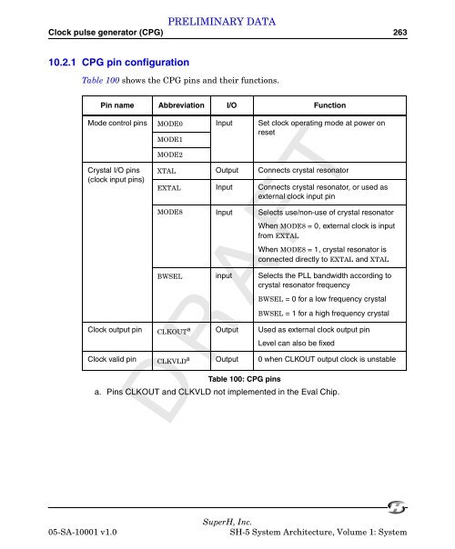 SuperH (SH) 64-Bit RISC Series SH-5 System Architecture, Volume ...