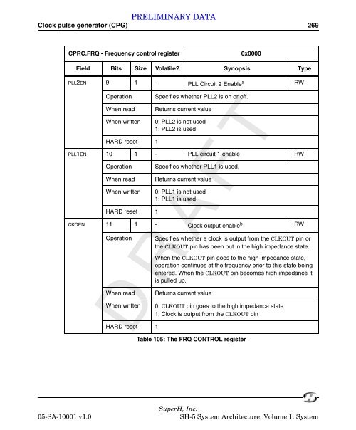 SuperH (SH) 64-Bit RISC Series SH-5 System Architecture, Volume ...