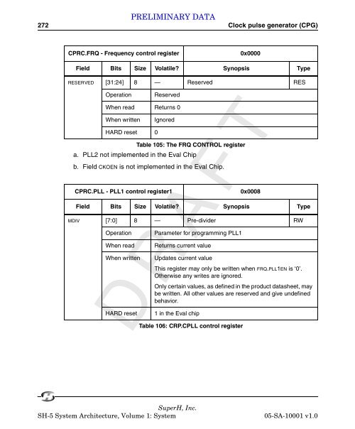 SuperH (SH) 64-Bit RISC Series SH-5 System Architecture, Volume ...