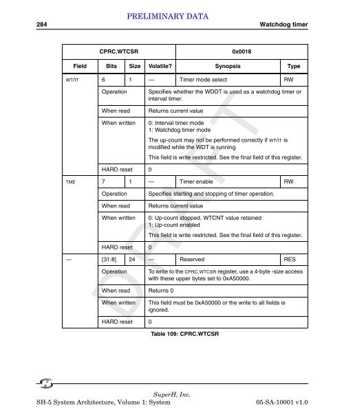 SuperH (SH) 64-Bit RISC Series SH-5 System Architecture, Volume ...