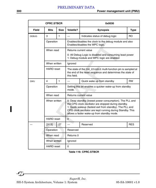 SuperH (SH) 64-Bit RISC Series SH-5 System Architecture, Volume ...