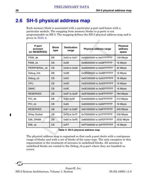 SuperH (SH) 64-Bit RISC Series SH-5 System Architecture, Volume ...