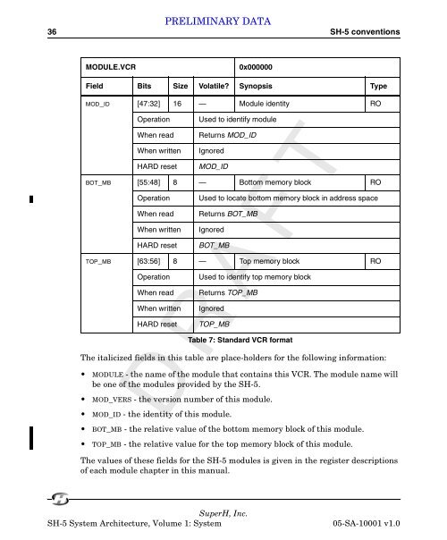 SuperH (SH) 64-Bit RISC Series SH-5 System Architecture, Volume ...