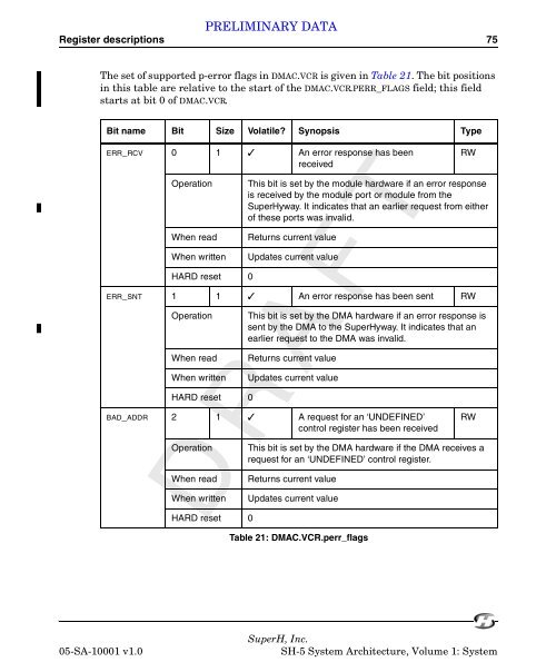 SuperH (SH) 64-Bit RISC Series SH-5 System Architecture, Volume ...