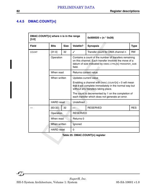 SuperH (SH) 64-Bit RISC Series SH-5 System Architecture, Volume ...