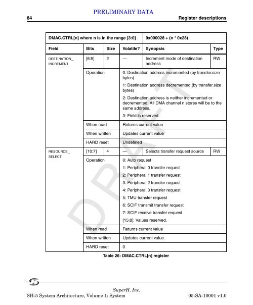 SuperH (SH) 64-Bit RISC Series SH-5 System Architecture, Volume ...