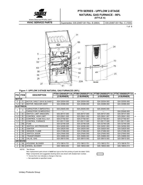 PT9 SERIES - UPFLOW 2-STAGE NATURAL GAS FURNACE - 90%