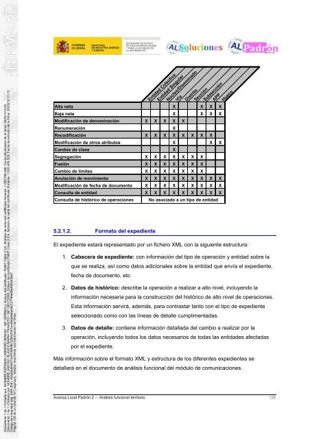 AnÃ¡lisis funcional territorio AL PadrÃ³n [PDF] [4659 KB] - Plan Avanza