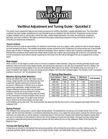 VariStrut Adjustment and Tuning Guide - Chris Alston's Chassisworks