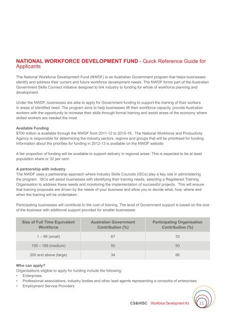 Workforce Development Kit - Community Services & Health Industry ...