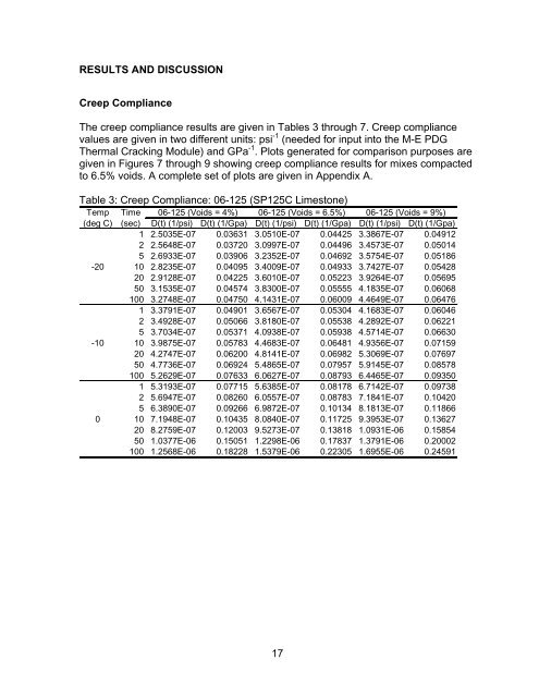 Determination of Creep Compliance and Tensile Strength of Hot-Mix ...