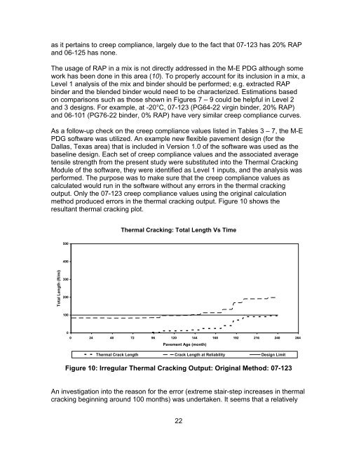 Determination of Creep Compliance and Tensile Strength of Hot-Mix ...