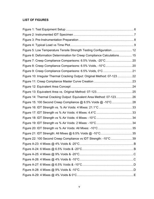 Determination of Creep Compliance and Tensile Strength of Hot-Mix ...