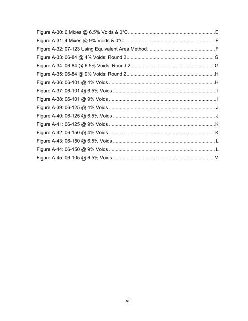 Determination of Creep Compliance and Tensile Strength of Hot-Mix ...