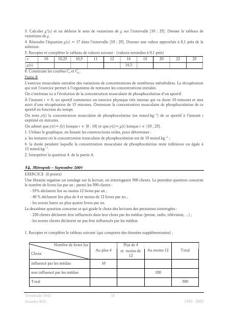 Terminale SMS - Laroche