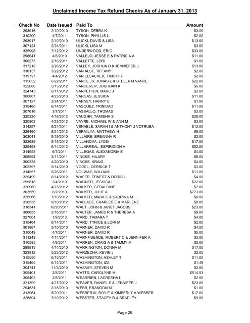 Unclaimed Income Tax Refund Checks As of January 31, 2013