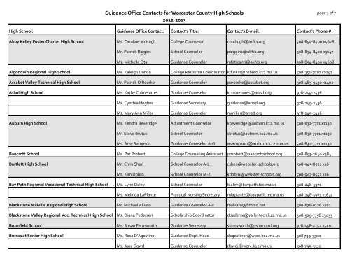 Guidance Office Contacts for Worcester County High Schools 2012 ...