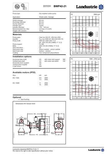 Datasheets BWP42 series 50 c/s - Landustrie