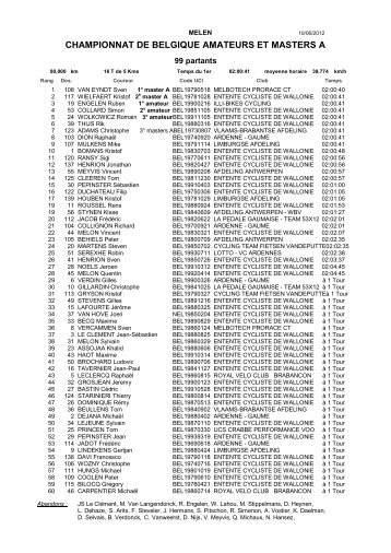 Championnat de Belgique - Entente Cycliste de Wallonie