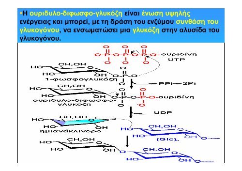 ÎÎ¹Î¬Î¼ÎµÏÎ¿Ï ÎÎµÏÎ±Î²Î¿Î»Î¹ÏÎ¼ÏÏ Î¥Î´Î±ÏÎ±Î½Î¸ÏÎ¬ÎºÏÎ½