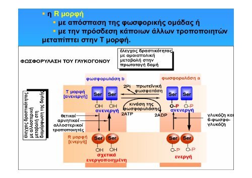 ÎÎ¹Î¬Î¼ÎµÏÎ¿Ï ÎÎµÏÎ±Î²Î¿Î»Î¹ÏÎ¼ÏÏ Î¥Î´Î±ÏÎ±Î½Î¸ÏÎ¬ÎºÏÎ½