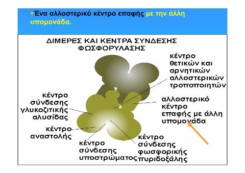 ÎÎ¹Î¬Î¼ÎµÏÎ¿Ï ÎÎµÏÎ±Î²Î¿Î»Î¹ÏÎ¼ÏÏ Î¥Î´Î±ÏÎ±Î½Î¸ÏÎ¬ÎºÏÎ½