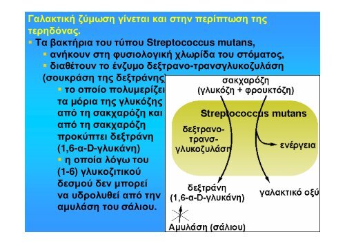 ÎÎ¹Î¬Î¼ÎµÏÎ¿Ï ÎÎµÏÎ±Î²Î¿Î»Î¹ÏÎ¼ÏÏ Î¥Î´Î±ÏÎ±Î½Î¸ÏÎ¬ÎºÏÎ½