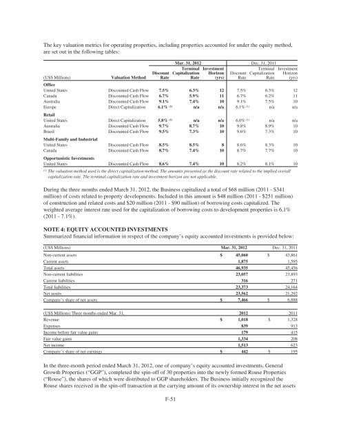 FORM 20-F/A Brookfield Property Partners L.P. - Brookfield Asset ...