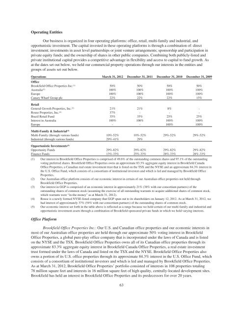 FORM 20-F/A Brookfield Property Partners L.P. - Brookfield Asset ...