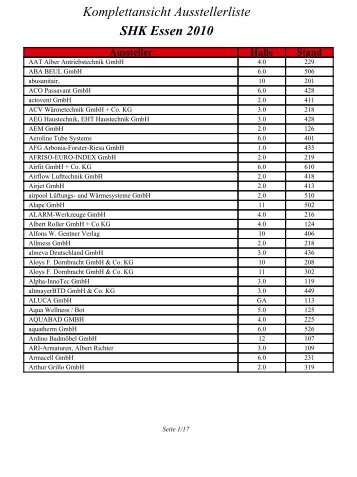 Komplettansicht Ausstellerliste SHK Essen 2010