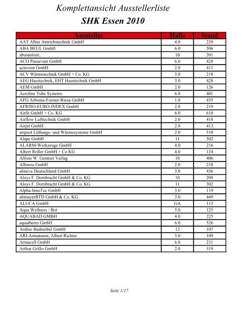 Komplettansicht Ausstellerliste SHK Essen 2010